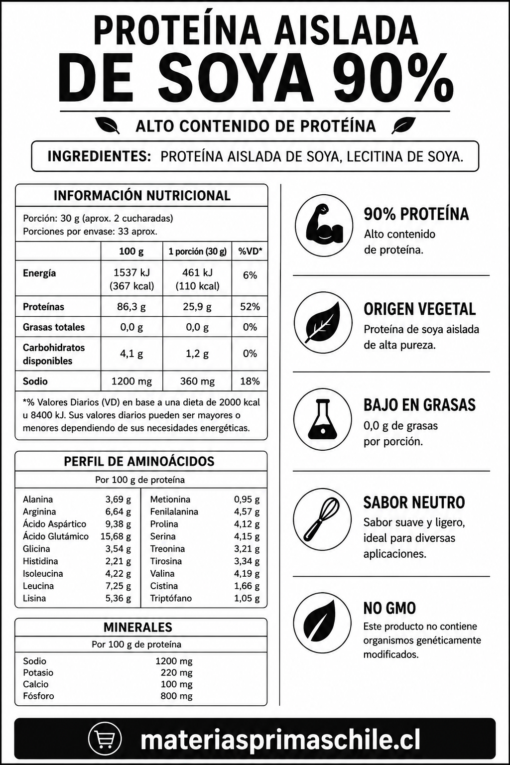 Proteína Aislada De Soya 90% Grado Alimenticio 1Kg